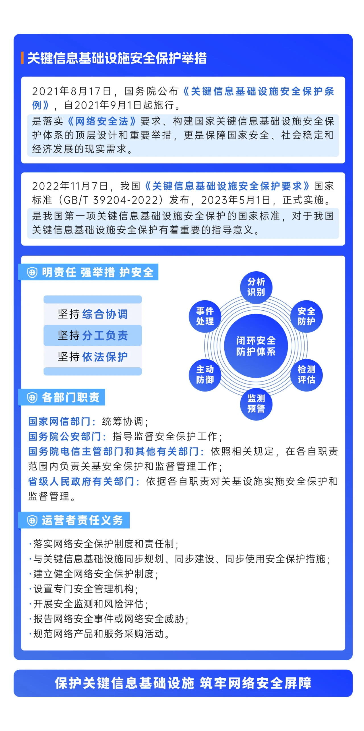 2024年國家網(wǎng)絡(luò)安全宣傳周來了，快來解鎖更多網(wǎng)絡(luò)安全知識吧！